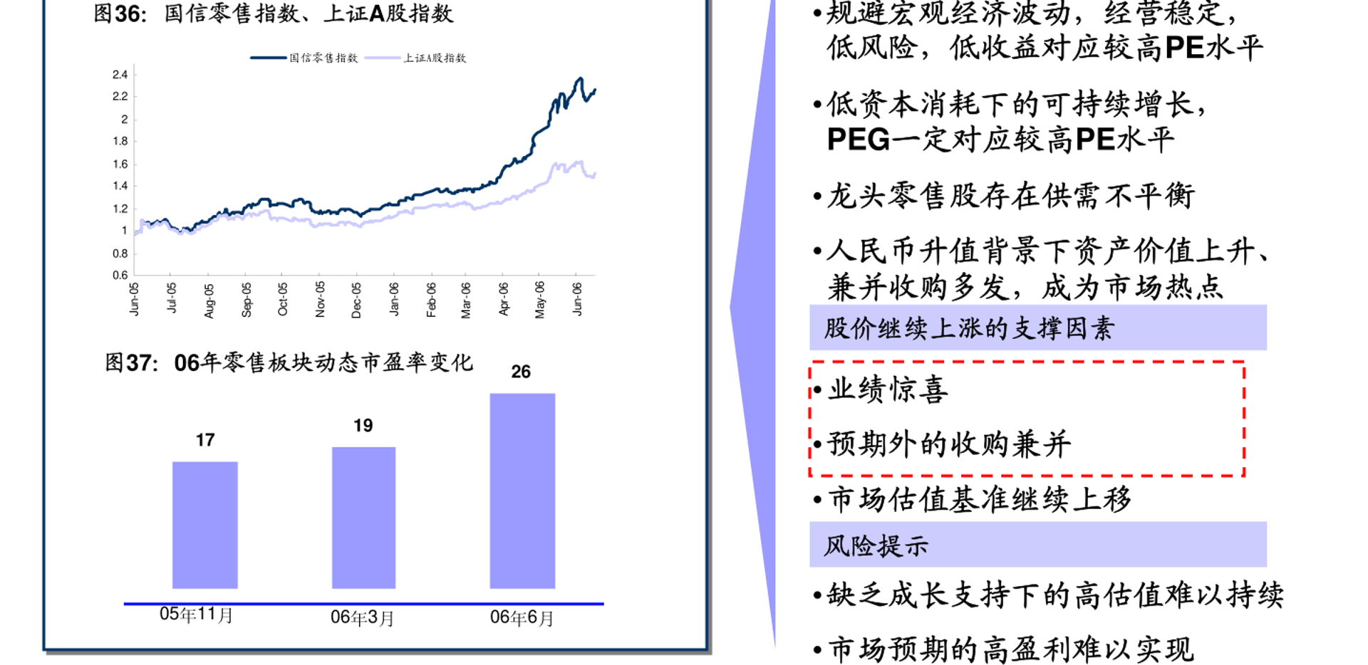 万润管业